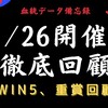 9/26回顧(WIN5、神戸新聞杯、オールカマー反省会)