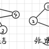 AtCoder Beginner Contest(ABC) 194 D - Journey の解説