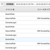 AD連携でAWSアカウントにログインし別アカウントでスイッチロールしたら CloudTrail にどう記録されるか