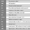QuickGWAS Academic「GWAS 2」