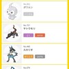 全く知らないポケモンのずかんを考えてあげる