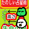 「高さ」を考える　たのしい占星術　生命の樹