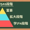 なぜ不幸なお金持ちが生まれるのか(お金持ちの3段階)[画像で簡単に分かりやすく解説]