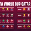 2022カタールW杯グループリーグ～アップセットが起こりそうな組は～【サッカー】