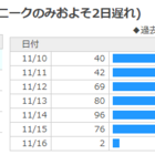 川崎市立西高津中学校裏サイト掲示板ブログでいじめをなくします イジメはなくせます By弐月直也 川崎市立西高津中学校裏サイト掲示板ブログでいじめをなくします イジメはなくせます By弐月直也