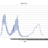 23週は2.86人--減り方が緩慢になったのは第7波，第8波と同様か。終結宣言を出すか，またぶり返すのか