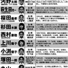 第49回衆議院議員総選挙