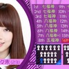 乃木坂46 16枚目シングルのセンターは橋本奈々未、そして卒業へ・・・