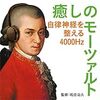 偉大なるマグリット　　2015年　　