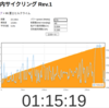 私の富士ヒル - 2022