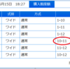 たまーに（当たるの）ね。ー2020年05月15日川崎競馬