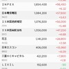 日本株の保有状況（20240302）