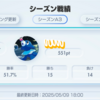 【ポケポケ】敗戦の記録/蝶のように舞い猫のように戯れて黄昏れる