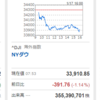 日銀は方針変えずか…