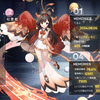アズレン歴１年の進捗を振り返る【アズールレーン8周年】