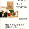 久しぶりのお酒(715)