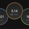 【ランニング】また5000mタイムトライアルしてきた！ #345点目
