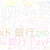 　Twitterキーワード[PayPay銀行]　07/31_15:01から60分のつぶやき雲