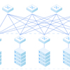 ビジネス向けの革新的なソリューション：高性能データセンターネットワークの設計