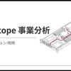 金属調達の『NOX METLALS』とデータセンター冷却『Iceotope』に見る、次のインフラ起業