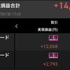 9/30 +14,861円 少しづつ利益を確定する。このスタイルで10月は勝つ！