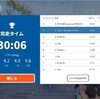 月曜日（5）MTB＋ズイフトレース