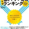 【組】働きやすい組織、働きにくい組織ランキングを断固否定する