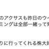 同じ起点の上げのタイミングとは？？！