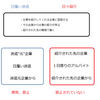 「『日雇い派遣』で食いつなぐ３４歳男性の壮絶人生」のウソ！日雇いは禁止だけど日々紹介は禁止されてませんよ！