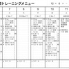 今週の練習計画