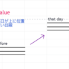PIVOTについて　＃3　TC・BC編②