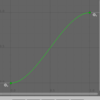 Unity : ゲーム性を持たせるAnimationCurveの小技３選