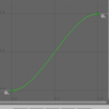 Unity : ゲーム性を持たせるAnimationCurveの小技３選