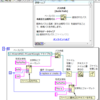 ループするたびに新規ファイルを作って何かを書き込む