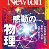 2145: Newton 2023年12月号