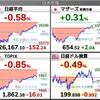 2022.5.10（火）S高S安 開示まとめ・値上がり値下がりランキング