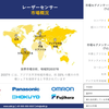レーザーセンサー業界の調査、インサイト、市場規模、シェア、成長、および2025年～2037年の予測