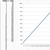 ピースボート　12月返金率