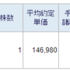 トータル -75,675円／前日比 -6,045円