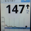 計測記録、165日目