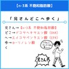 N 3系 不飽和脂肪酸のゴロ 覚え方 薬学ゴロ 薬学部はゴロでイチコロ N 3系 不飽和脂肪酸のゴロ 覚え方 薬学ゴロ 薬学部はゴロでイチコロ
