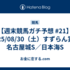 【週末競馬ガチ予想 #21】2025/08/30（土）すずらん賞／名古屋城S／日本海S