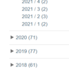 2021年の仕事で使った技術を振り返る