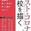 PDCA日記 / Diary Vol. 444「ゼロリスク思考のリスク」/ "Risk of Zero Risk Thought"