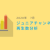 ジャニーズJrチャンネル 再生数分析 2020年7月