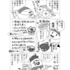 Chapter58 炊飯器スイーツ解説