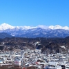 飛騨の冬景色【北アルプス展望台】