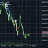 2/27（火）＋0.9万