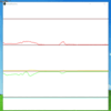 ProcessingでArduinoから複数の値を受けて可視化する