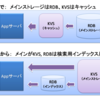 Webアプリをとりまく最近のKVS事情、雑感